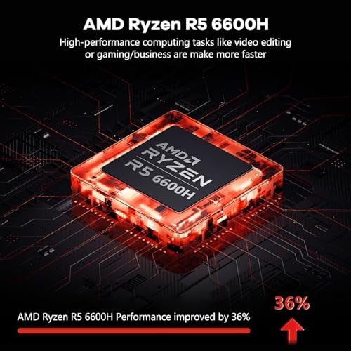 NIMO COMPUTADORA PORTÁTIL IPS FHD DE 156 PULGADAS AMD RYZEN 5 6600H 6 NÚCLEOS 32 GB DDR5 RAM 1 TB SSD BEAT I71165G7 HASTA 45 GHZ - 2