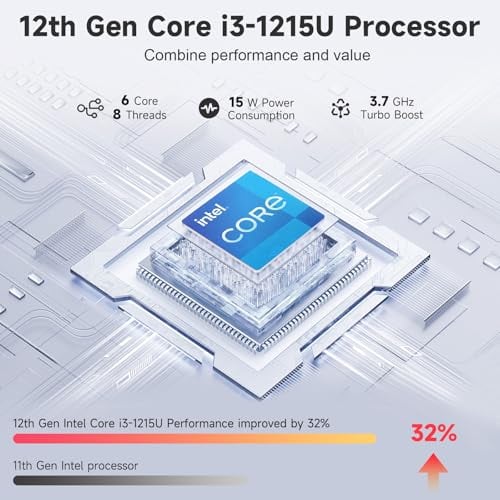 NIMO PORTÁTIL FHD IPS DE 156 CORE I31215U DE 6 NÚCLEOS HASTA 44 GHZ BEATS R5 7520U 8 GB DE RAM 256 GB SSD WIFI 6 TECLADO - 2