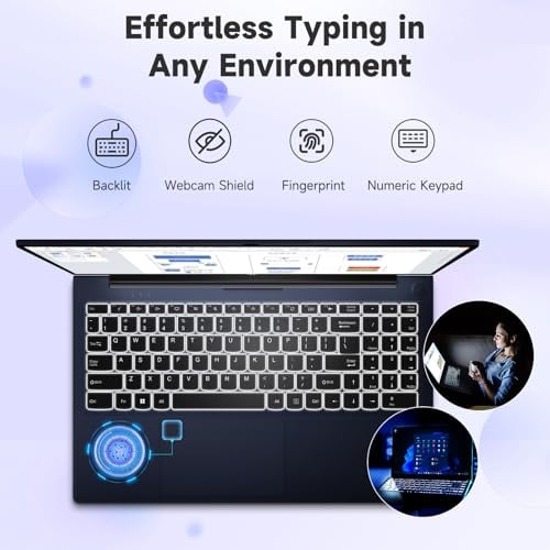 NIMO PORTÁTIL FHD IPS DE 156 CORE I31215U DE 6 NÚCLEOS HASTA 44 GHZ BEATS R5 7520U 8 GB DE RAM 256 GB SSD WIFI 6 TECLADO - 5