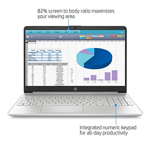 HP COMPUTADORA PORTÁTIL CON PANTALLA HD DE 156 PULGADAS INTEL CORE I31115G4 DE 11 GENERACIÓN HASTA 41 GHZ 16 GB DE RAM 256 GB - 3