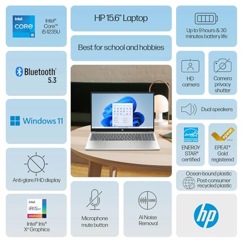 HP LAPTOP FHD DE 156 INTEL CORE I51235U DE 10 NÚCLEOS GRÁFICOS INTEL IRIS XE WIFI 6 ANTIDESLUMBRANTE BATERÍA DE LARGA DURACIÓN - 2