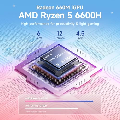 NIMO LAPTOP FHD DE 173 PULGADAS AMD RYZEN 5 6600H 6C12T HASTA 45GHZ 16GB DDR5 512GB SSD PORTÁTIL DE PANTALLA GRANDE CON CARGA - 3