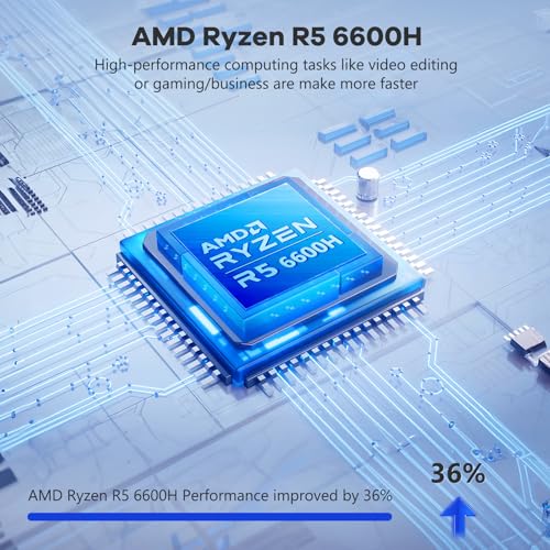 NIMO COMPUTADORA PORTÁTIL FHD IPS DE 156 PULGADAS 6 NÚCLEOS AMD RYZEN 5 6600H 32 GB DDR5 RAM 2TB SSD BEAT RYZEN 7 5700U HASTA 45 - 6