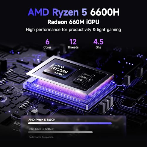 NIMO 173 IPS FHD LAPTOP PARA JUEGOS AMD RYZEN 5 6600H 16 GB DDR5 RAM 512 GB SSD SUPERA AL I71165G7 HASTA 45 GHZ GPU RADEON 660M - 2