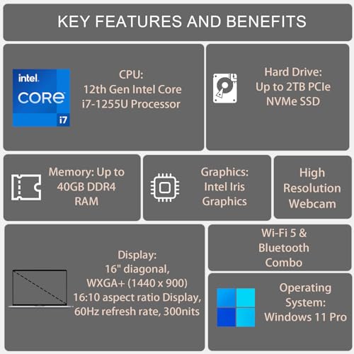 ASUS VIVOBOOK 16 LAPTOP EMPRESARIAL PANTALLA FHD DE 16 PULGADAS 1920 X 1200 INTEL CORE I71255U 16 GB DE RAM SSD PCIE DE 1 TB - 6
