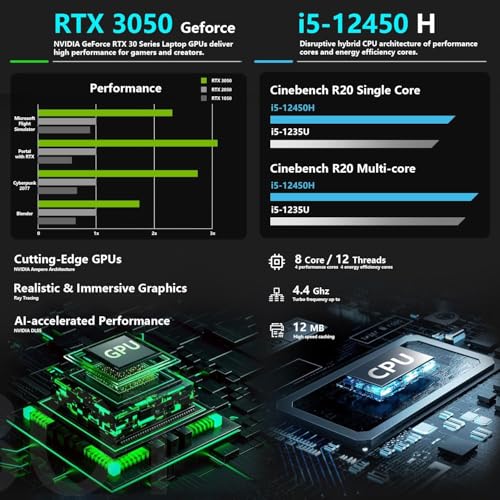 THUNDEROBOT STORM 17 LAPTOP PARA JUEGOS PANTALLA FHD DE 173 PULGADAS DE 144 HZ CORE I512450H GEFORCE RTX 3050 16 GB DE RAM SSD - 2