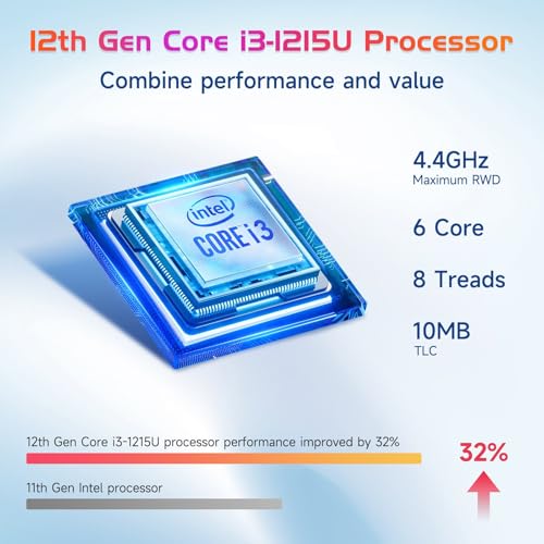 NIMO PORTÁTIL IPS FHD DE 173 PULGADAS INTEL 6 NÚCLEOS I31215U HASTA 44 GHZ BEAT RYZEN 5 7520U 16 GB DE RAM 1 TB SSD CON VISIÓN - 2