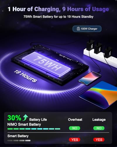 NIMO CREADOR DE JUEGOS DE 173 PULGADAS 8 NÚCLEOS RYZEN 7 8745HS 32GB RAM 1TB SSD BEAT I71360P HASTA 49GHZ RADEON 780M USB 40 FHD - 4