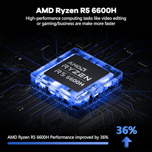 NIMO 156 IPS FHD GAMING LAPTOPAMD RYZEN 5 6600H 32GB DDR5 RAM 1TB SSD BEAT I5I7 6 CORES UP TO 45GHZ RADEON 660M GPU PC WITH 100W - 3