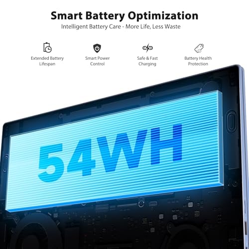 PORTÁTIL IPS FHD DE 156 PULGADAS 16 GB DE RAM 512 GB SSD AMD RYZEN 5 BEAT I51135G7 HASTA 37 GHZ COMPUTADORA ESTUDIANTIL CON 1 - 4