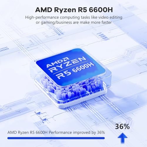 NIMO COMPUTADORA PORTÁTIL IPS FHD DE 156 PULGADAS AMD RYZEN 5 6600H 32 GB DDR5 RAM SSD DE 2 TB BEAT I512450H HASTA 45 GHZ - 2