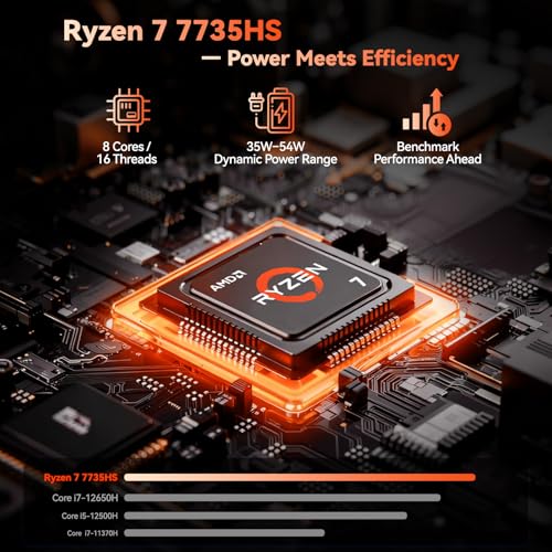 NIMO PORTÁTIL PARA JUEGOS DE 173 PULGADAS AMD RYZEN 7 7735HS 8 NÚCLEOS 32GB DDR5 1TB SSD WINDOWS 11 PRO FHD IPS 180 VIEW HUELLA - 2