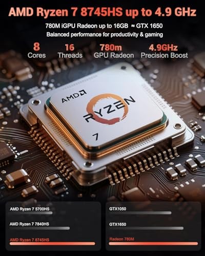 NIMO COMPUTADORA PORTÁTIL PARA JUEGOS IPS FHD DE 156 AMD RYZEN 7 8745HS 32 GB DDR5 RAM SSD DE 2 TB 8C16T HASTA 49 GHZ - 2