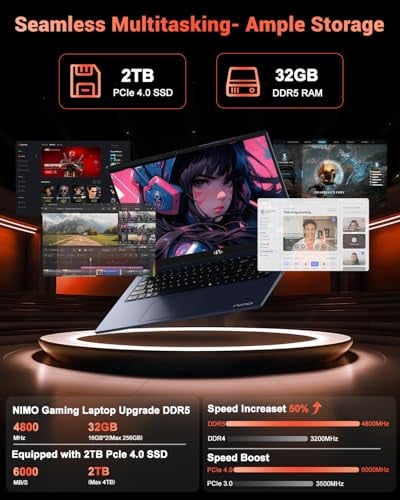 NIMO COMPUTADORA PORTÁTIL PARA JUEGOS IPS FHD DE 156 AMD RYZEN 7 8745HS 32 GB DDR5 RAM SSD DE 2 TB 8C16T HASTA 49 GHZ - 4