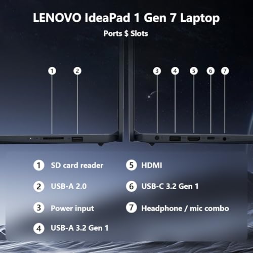 LENOVO IDEAPAD 1I PORTÁTIL PANTALLA TÁCTIL FHD DE 156 PULGADAS PROCESADOR INTEL CORE I51235U 16 GB DE RAM 512 GB SSD CÁMARA WEB - 7