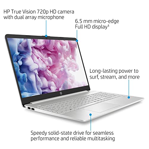 HP PORTÁTIL DE 156 PULGADAS PROCESADOR INTEL CORE I51135G7 GRÁFICOS INTEL IRIS XE PANTALLA ANTIRREFLEJOS FHD DE 156 PULGADAS - 3