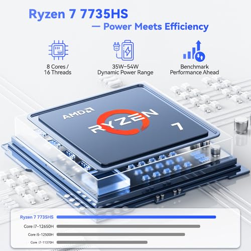 NIMO PORTÁTIL PARA JUEGOS PANTALLA ANTIRREFLEJO FHD IPS DE 173 AMD R7 7735HS HASTA 475 GHZ BEAT I712650H COMPUTADORA CON 16 GB - 2