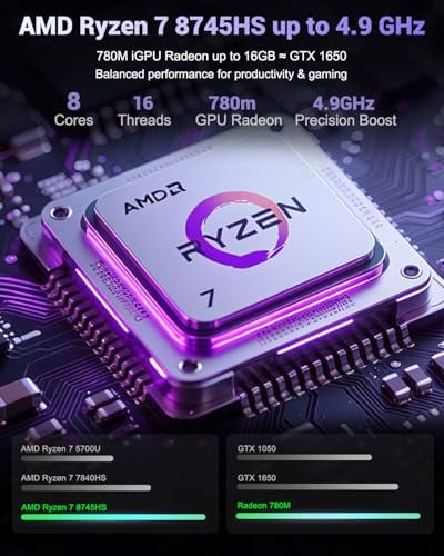 NIMO 173 IPSGAMINGLAPTOP AMD RYZEN 7 8745HS HASTA 49GHZ BEAT R9 7940HS 16GB RAM 1TB SSD RADEON 780MGRAPHICS WIFI 6E USB4 TECLADO - 2