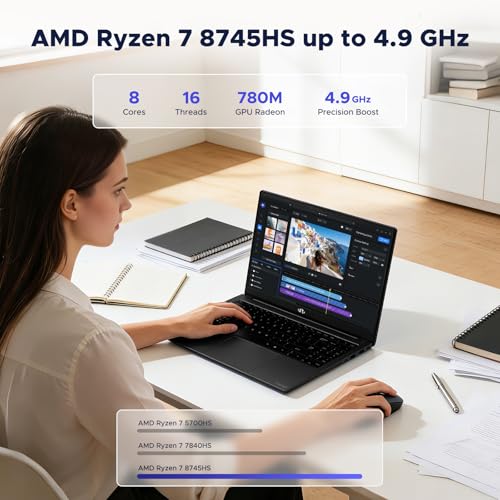 NIMO 173 IPSGAMINGLAPTOP AMD RYZEN 7 8745HS HASTA 49GHZ BEAT R9 7940HS 16GB RAM 1TB SSD RADEON 780MGRAPHICS WIFI 6E USB4 TECLADO - 4