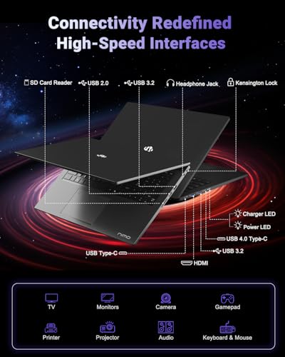 NIMO 173 IPSGAMINGLAPTOP AMD RYZEN 7 8745HS HASTA 49GHZ BEAT R9 7940HS 16GB RAM 1TB SSD RADEON 780MGRAPHICS WIFI 6E USB4 TECLADO - 6