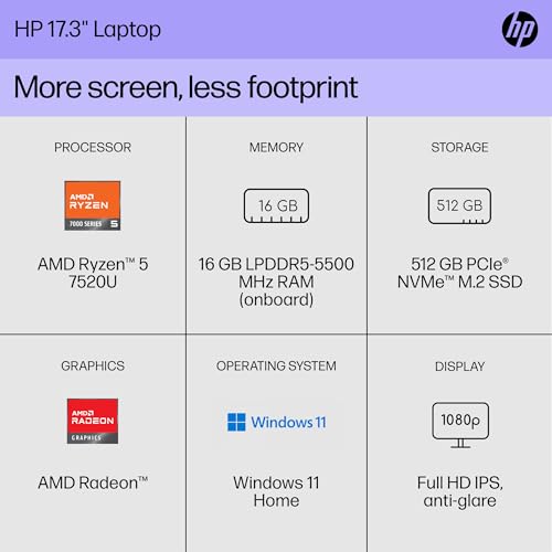 HP PORTÁTIL DE 173 PULGADAS PANTALLA FHD AMD RYZEN 5 7520U 16 GB DE RAM SSD DE 512 GB GRÁFICOS AMD RADEON WINDOWS 11 PRO HOME - 2