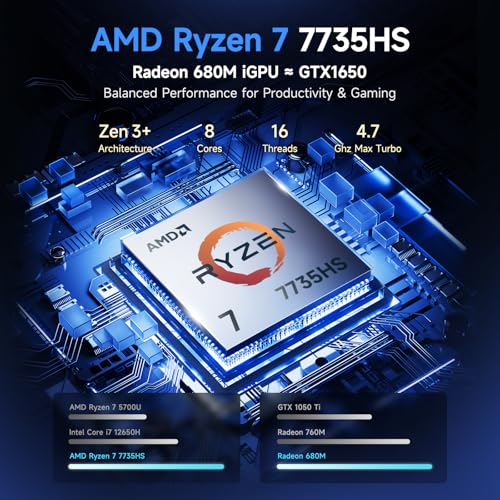 NIMO PORTÁTIL PARA JUEGOS DELGADO Y LIGERO PANTALLA FHD IPS DE 156 PULGADAS AMD R7 7735HS HASTA 475 GHZ BEAT I712650H - 2