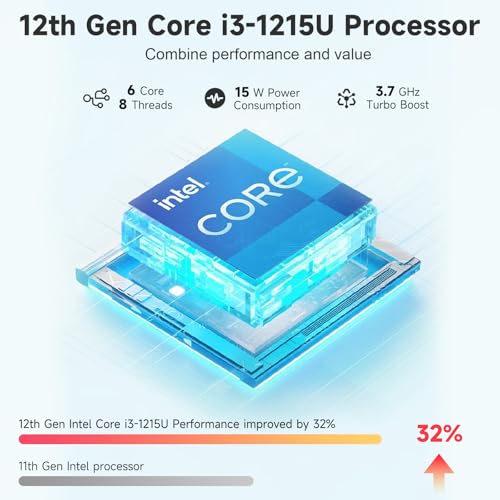 NIMO PORTÁTIL IPS FHD DE 156 INTEL I31215U 6 NÚCLEOS HASTA 44 GHZ BEATS R5 7520U 8 GB DDR4 RAM 128 GB SSD CON PD RÁPIDO DE 65 W - 2