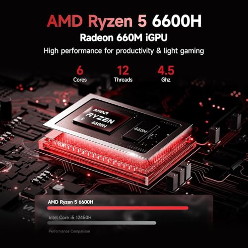 NIMO 173 FHD GAMING LAPTOP AMD RYZEN 5 6600H BEAT I71165G7 6CORE UP TO 45GHZ 16GB DDR5 RAM 512GB SSD RADEON 660M GRAPHICS 100W - 2