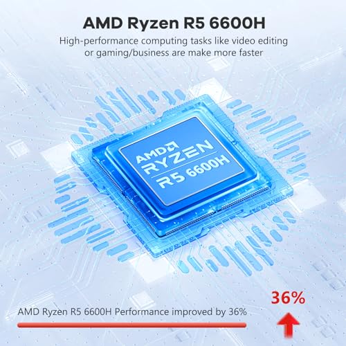 NIMO PORTÁTIL IPS FHD DE 156 PULGADAS 6 NÚCLEOS AMD RYZEN 5 6600H 64GB DDR5 RAM 2TB SSD BEAT I71165G7 HASTA 45GHZ 660M 6NM GPU - 2