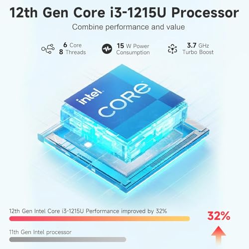 NIMO 156 IPS FHD LAPTOP 32GB RAM 1TB SSD INTEL I31215U BEAT R57520U 6 CORES UP TO 44GHZ STUDENT COMPUTER WITH 65W FAST PD 2 - 2