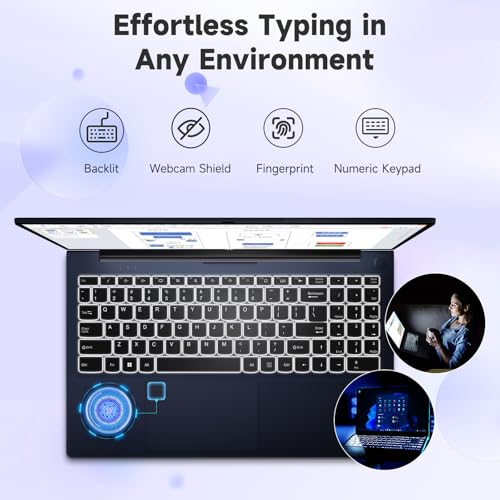 NIMO PORTÁTIL IPS FHD DE 156 PULGADAS INTEL 6CORE I31215U 8 GB DE RAM SSD DE 512 GB BEATS R5 7520U HASTA 44 GHZ TECLADO - 5