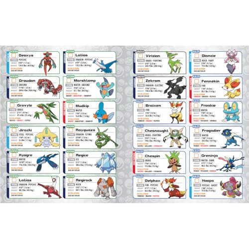 POKEMON TRAINER GUESS LEGACY JUEGO DE ADIVINANZAS ELECTRÓNICA RECOGE 148 ICONOS GUÍA DE CAMPO HABLA CON TU BOLA DE LUZ - 6