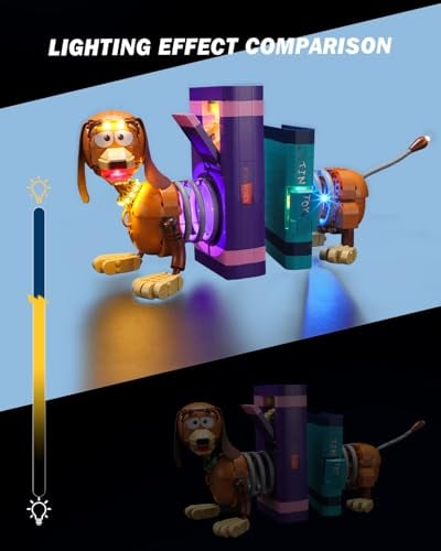 JUEGO DE ILUMINACIÓN LED COMPATIBLE CON LEGO 43301 TOY STORY SLINKY DOG BOOKENDS KIT DE ILUMINACIÓN PARA EL MODELO - 2