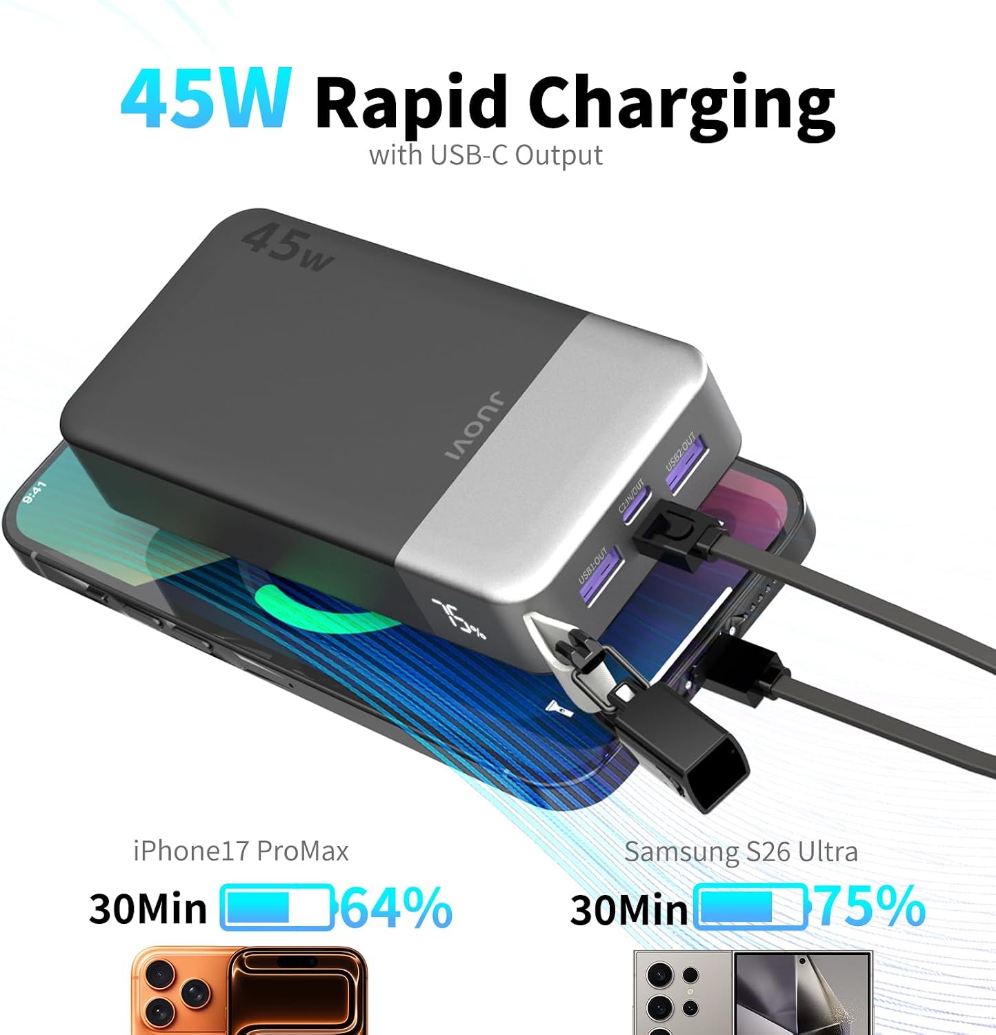 JUOVI CARGADOR PORTÁTIL 45W 20000MAH POWER BANK PARA IPHONE Y SAMSUNG - 2
