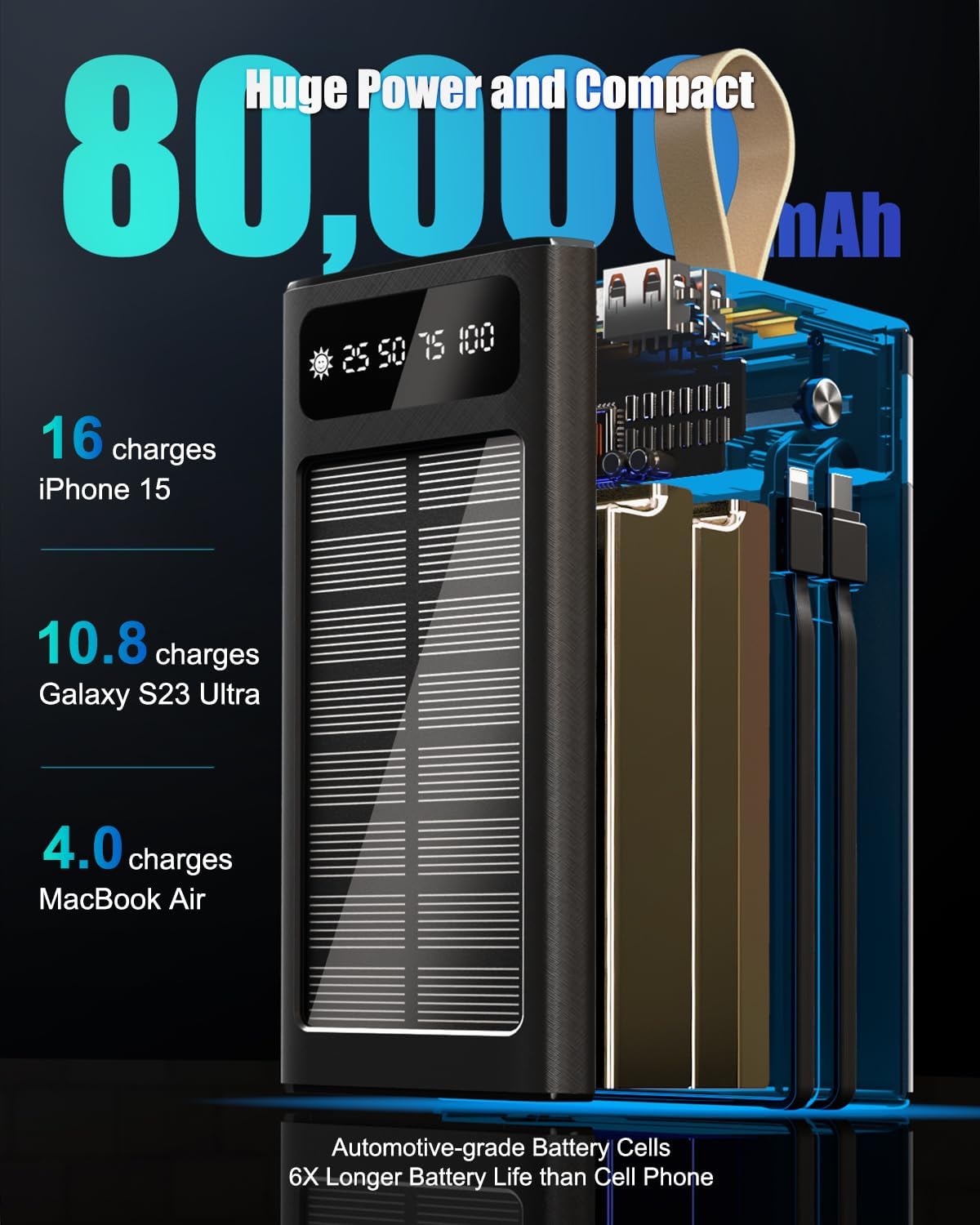CARGADOR DE BATERÍA SOLAR DE 80000 MAH, BANCO DE ENERGÍA SOLAR DE CARGA RÁPIDA DE 35 W, CABLES USB-C/LIGHTNING INTEGRADOS - 2