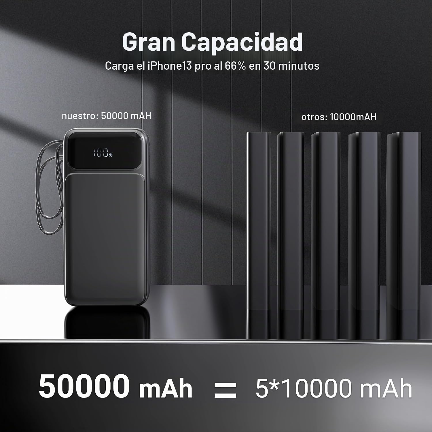 CARGADOR PORTÁTIL POWER BANK 50000MAH - 7 SALIDAS Y 3 ENTRADAS USB-C PD 22.5W CARGA RÁPIDA POWERBANK PAQUETE DE BATERÍA - 2
