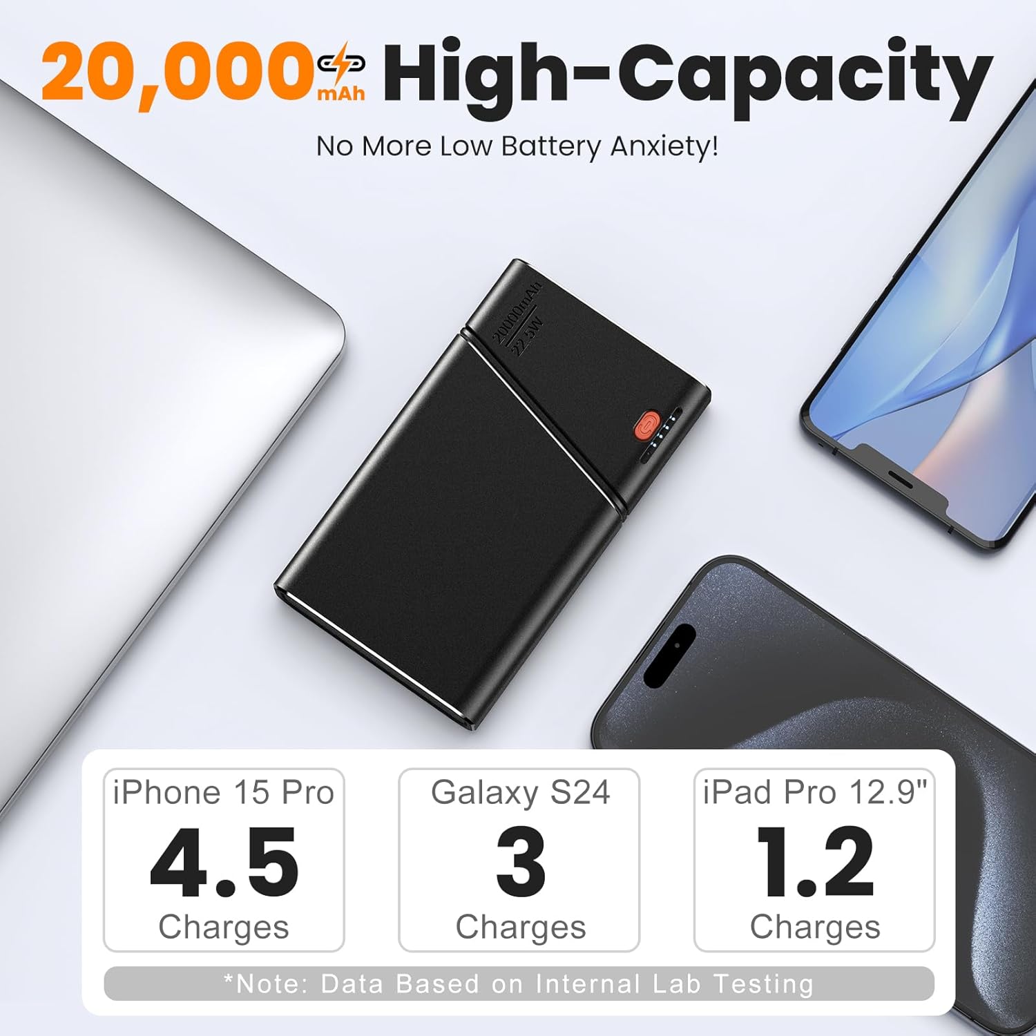 AAOYUN CARGADOR PORTÁTIL BANCO DE ENERGÍA, 20000MAH 22.5W PD CARGA SÚPER RÁPIDA CON CABLE USB C INTEGRADO DE ENTRADA - 2