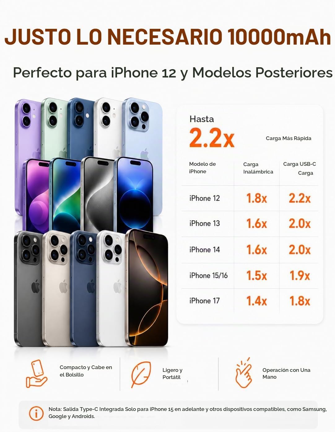 MAGSAFE POWER BANK IPHONE, CARGADOR PORTÁTIL MAGNÉTICO USB C DE CARGA RÁPIDA, CABLE INTEGRADO, BATERÍA INALÁMBRICA DE 10000 - 7