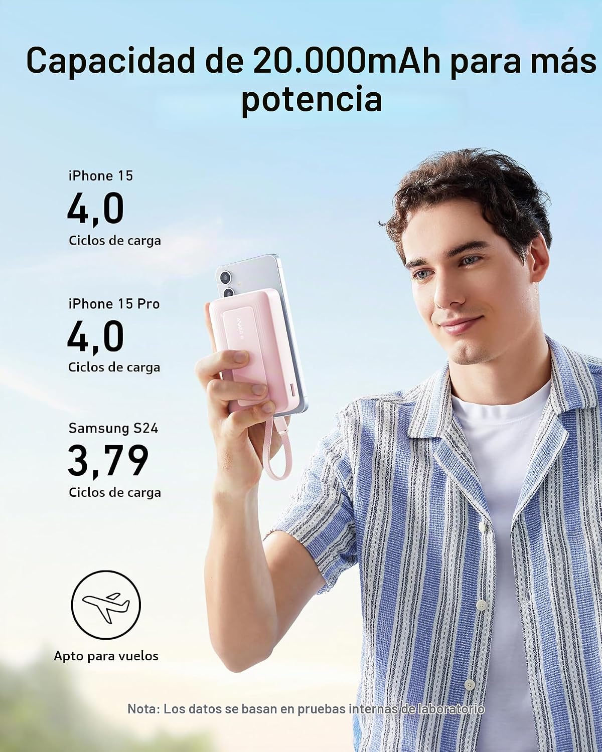 ANKER ZOLO POWER BANK, CARGADOR PORTÁTIL DE 20,000 MAH 30 W CON USB-C INCORPORADO - 2