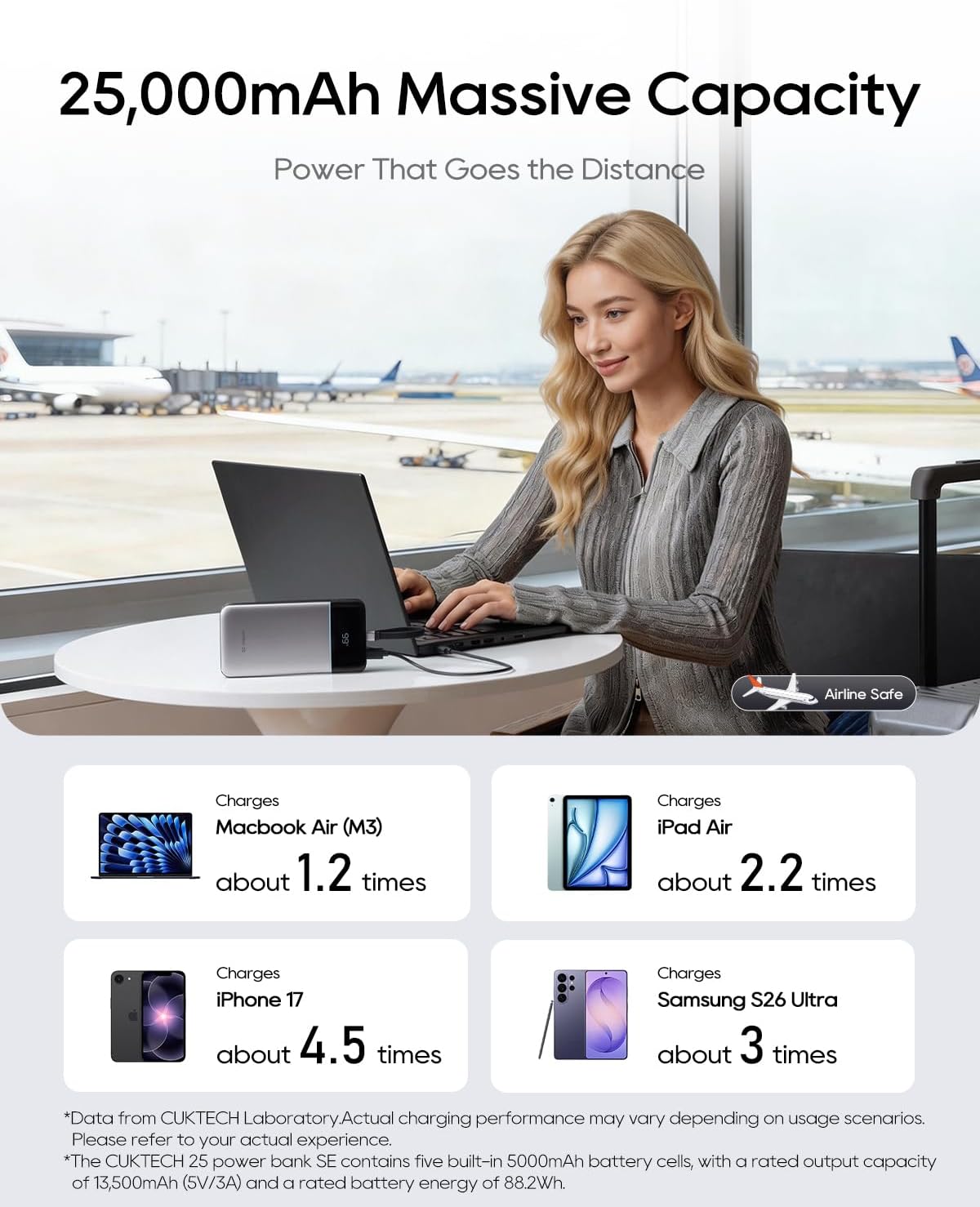 CUKTECH BANCO DE ENERGÍA DE 25,000 MAH, CARGADOR PORTÁTIL MÁXIMO DE 100 W CON CABLE USB-C INTEGRADO, BATERÍA EXTERNA - 2