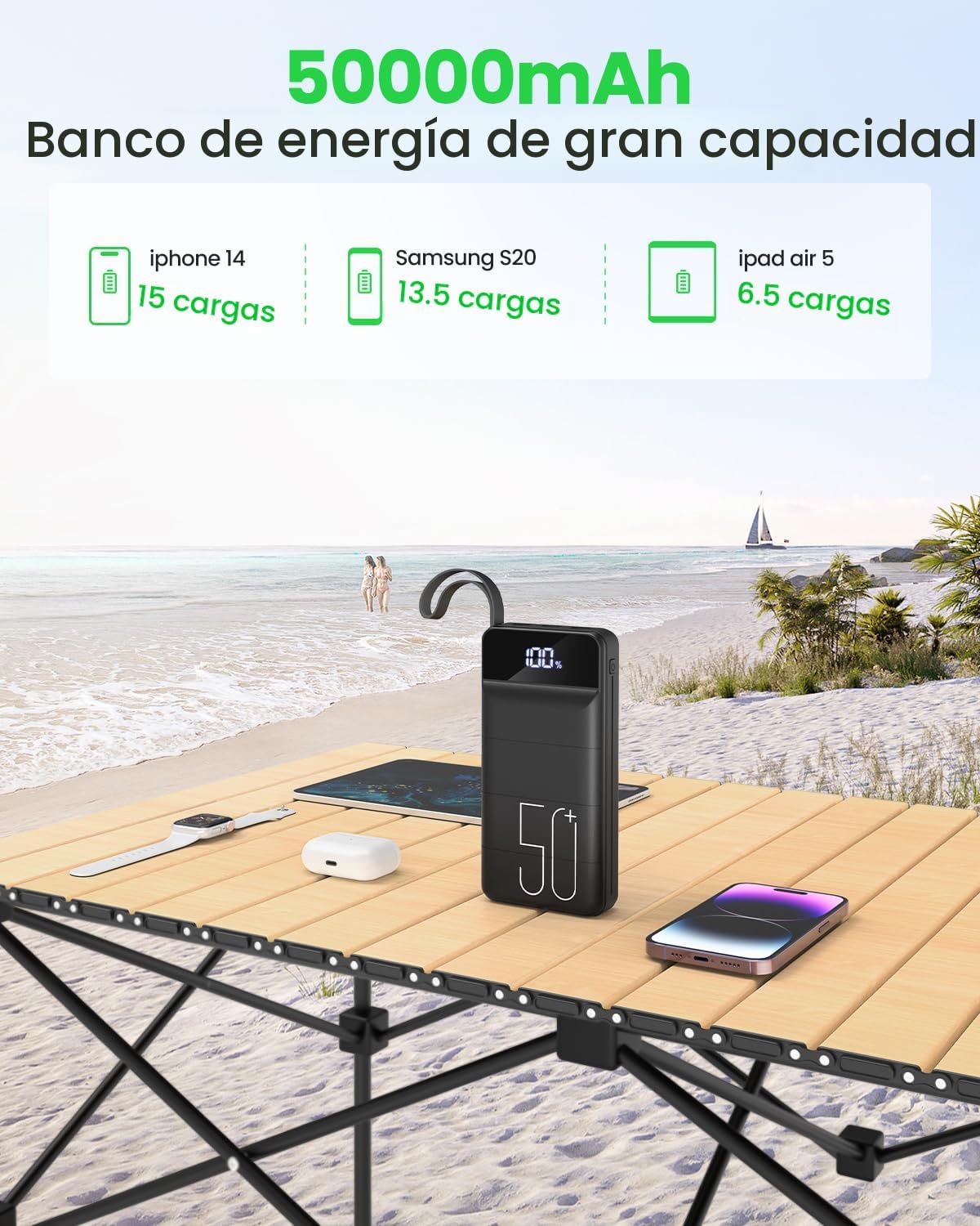 BANCO DE ENERGÍA DE CARGA RÁPIDA 50000MAH - CARGADOR PORTÁTIL 22.5W USB C CON CARGA RÁPIDA CON 4 SALIDAS Y 3 ENTRADAS - 2