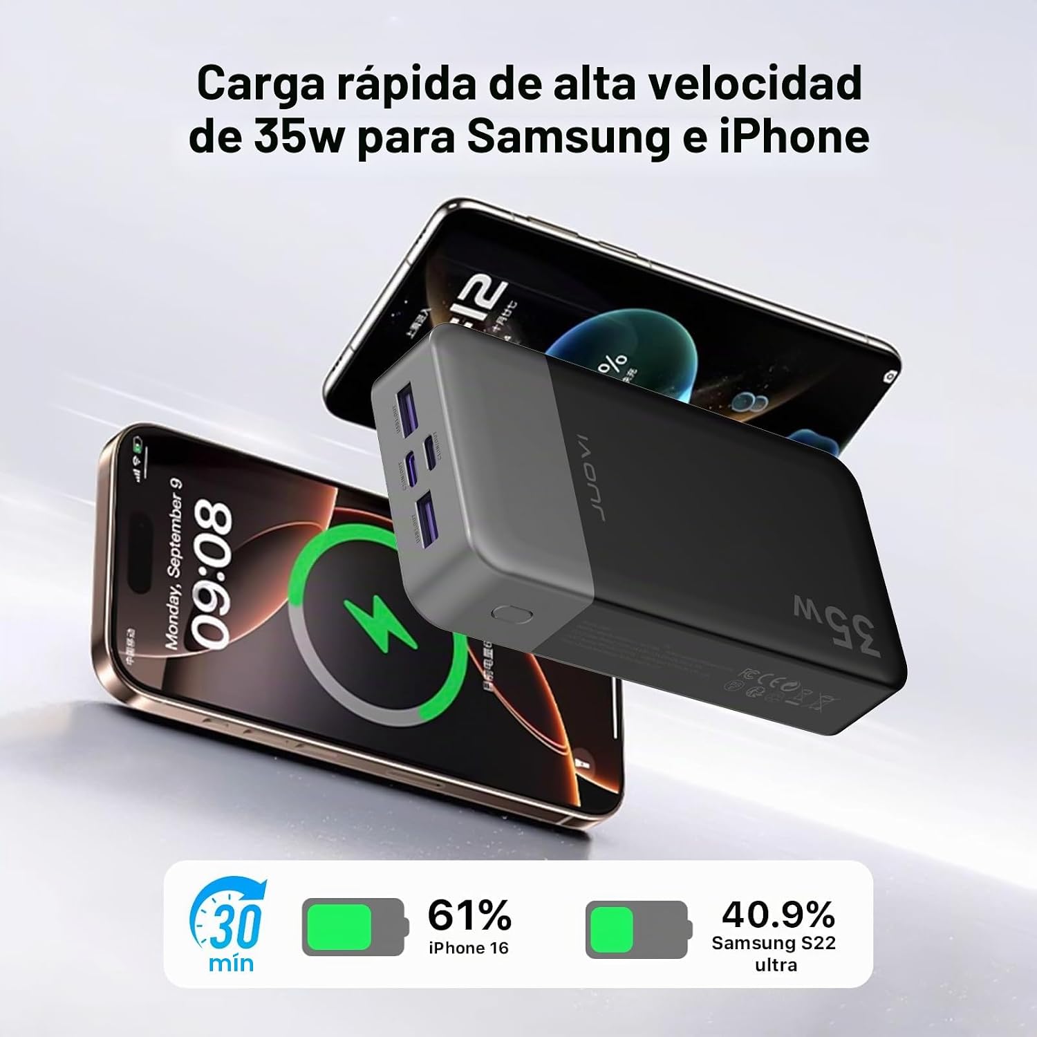 JUOVI BANCO DE ENERGÍA CARGADOR PORTÁTIL 20000MAH CARGA RÁPIDA DE 35W, CARGADOR DE TELÉFONO PD 3.0 QC 4.0 CON PANTALLA LED, - 2