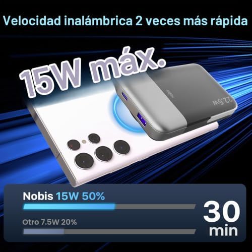 NOBIS CARGADOR PORTÁTIL MAGNÉTICO DEL BANCO 22.5W 10000MAH DEL PODER - 7