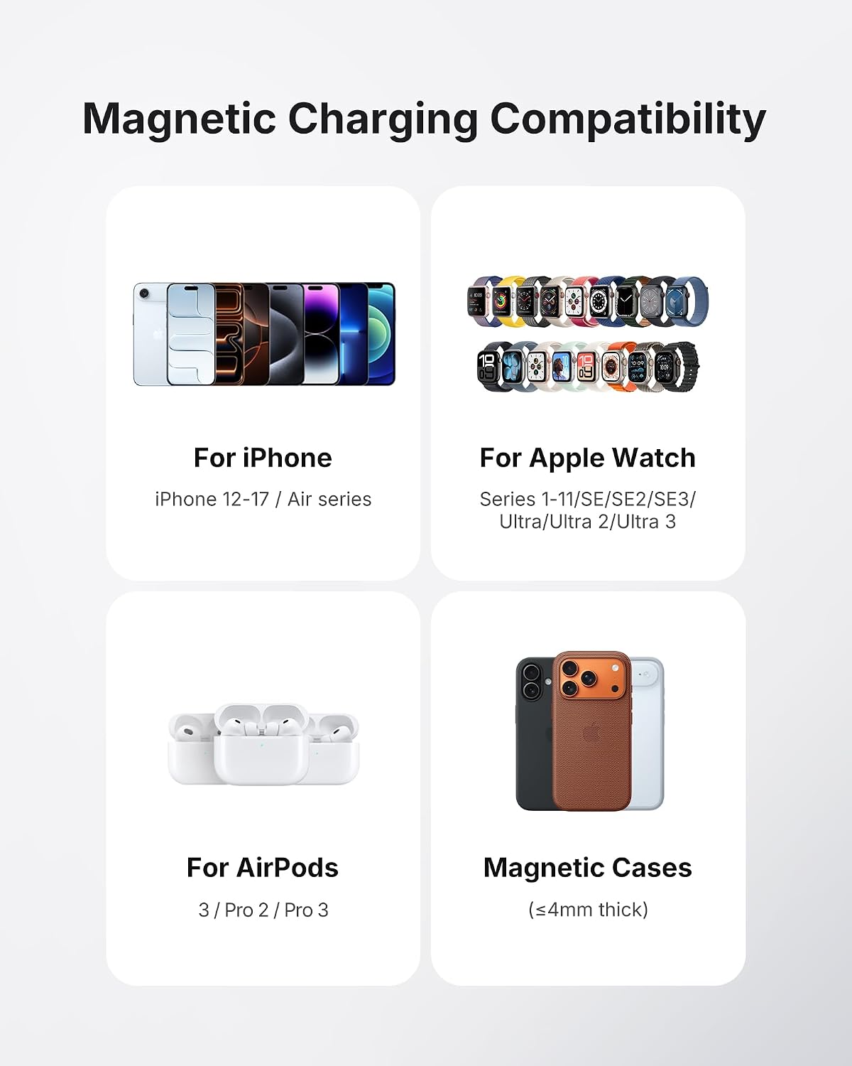 INIU CARGADOR PORTÁTIL, INALÁMBRICO DE CARGA RÁPIDA PARA APPLE WATCH, QI2.2 25 W, BATERÍA DE 45 W CON CABLE UEB-C, - 7