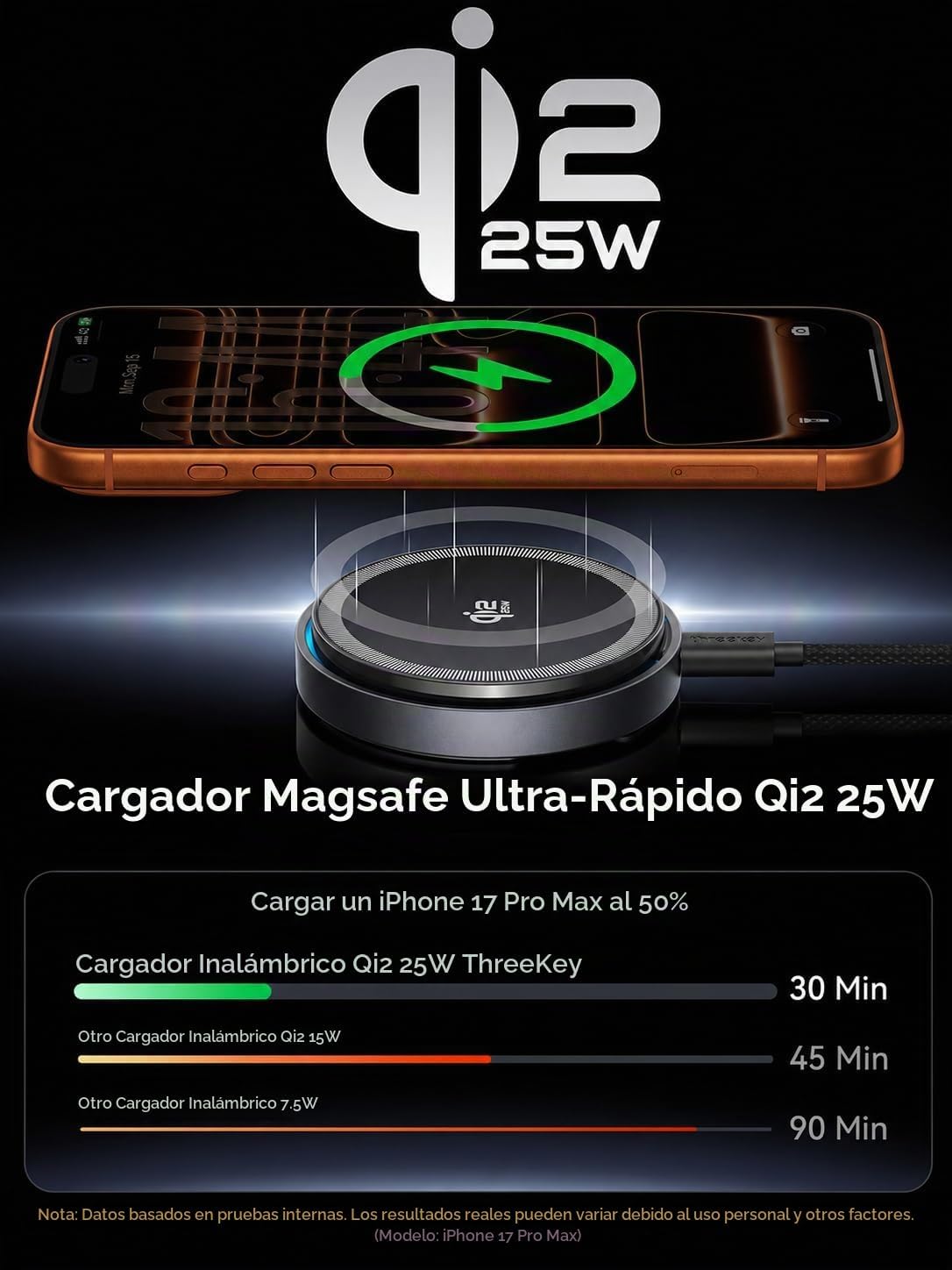 PARA CARGADOR MAGSAFE, PAQUETE DE 2 ALMOHADILLAS DE CARGA RÁPIDA QI2 DE 25 W CON VENTILADOR DE ENFRIAMIENTO, CARGADOR - 2