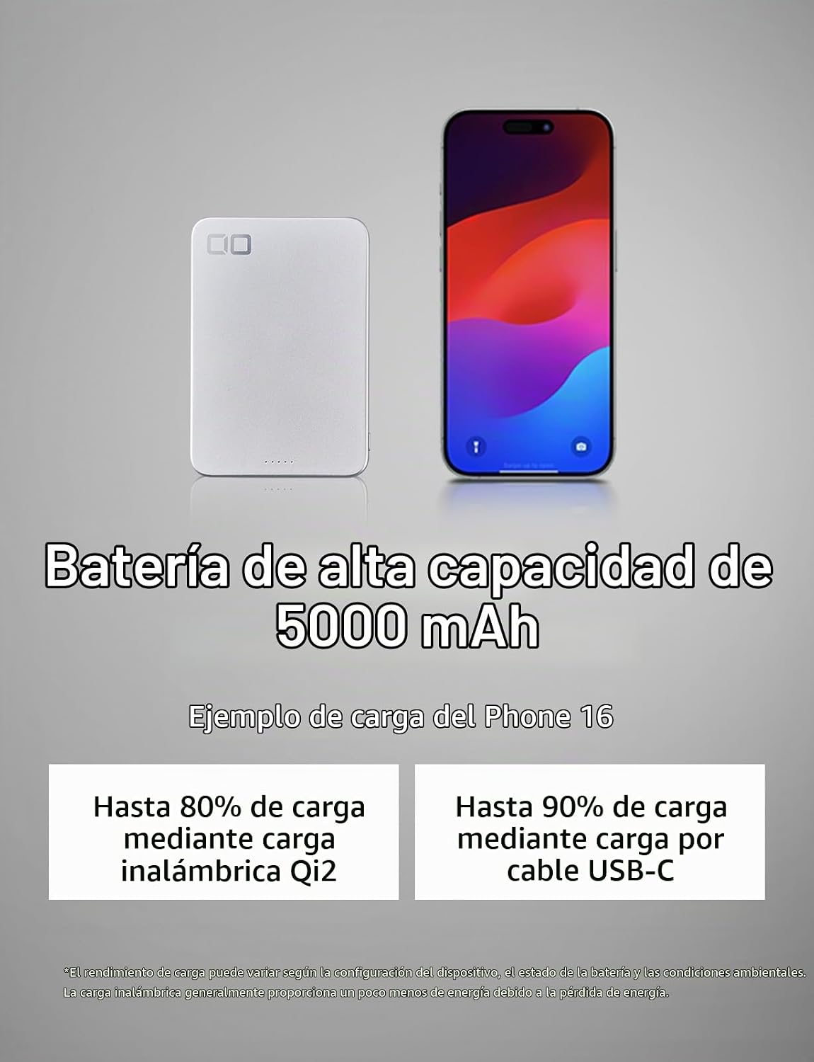 CIO SMARTCOBY SLIM II WIRELESS 2.0 SS5K 5000MAH POWER BANK PLATA - 7