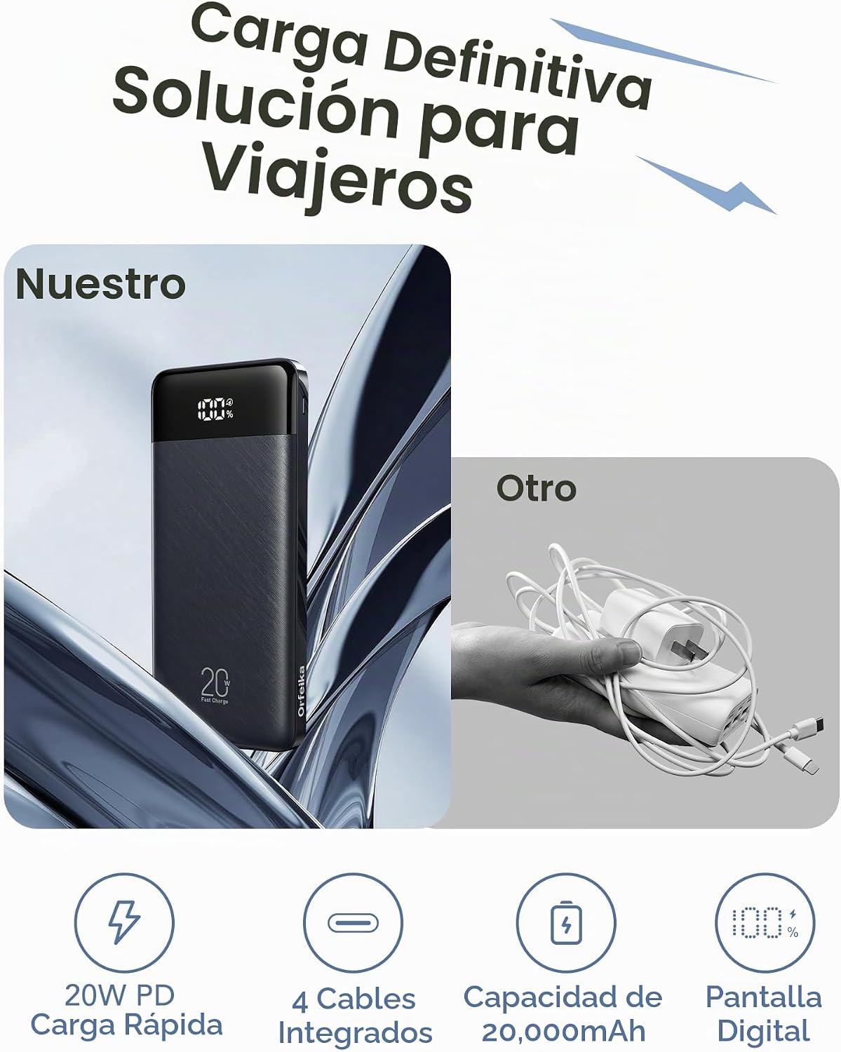 ORFEIKA CARGADOR PORTÁTIL DE 20000MAH CON CARGA RÁPIDA, CARGADOR CON 4 CABLES INTEGRADOS Y 6 SALIDAS, PAQUETE DE BATERÍA USB - 2