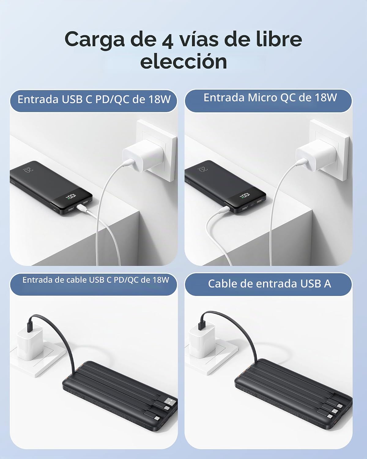ORFEIKA CARGADOR PORTÁTIL DE 20000MAH CON CARGA RÁPIDA, CARGADOR CON 4 CABLES INTEGRADOS Y 6 SALIDAS, PAQUETE DE BATERÍA USB - 7