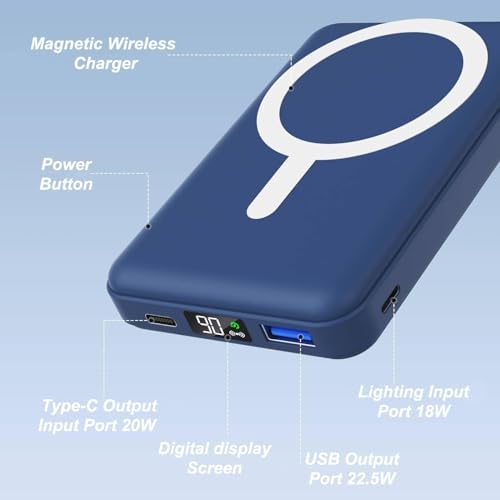 AOGUERBE BANCO MAGNÉTICO DEL PODER, CARGADOR PORTÁTIL INALÁMBRICO 10000MAH - 7