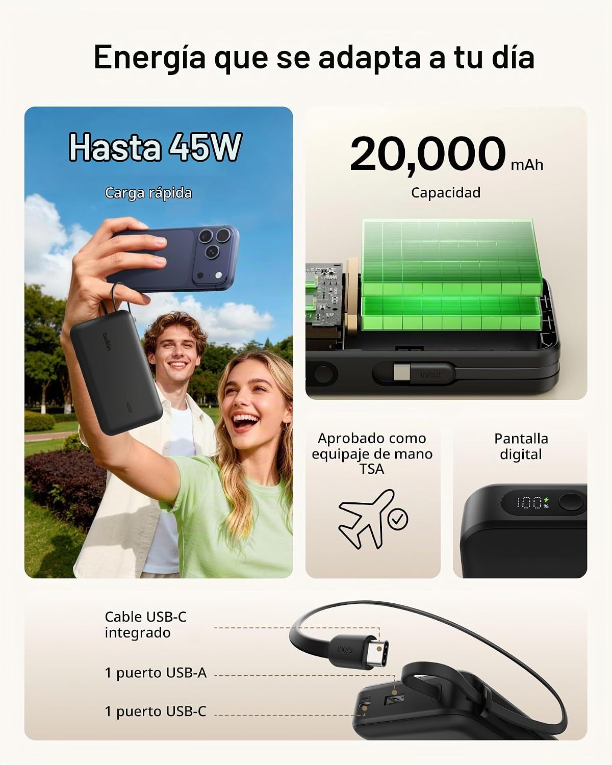 BELKIN BANCO PORTÁTIL DEL PODER DEL CARGADOR DE 20000MAH 45W CON EL CABLE - 2